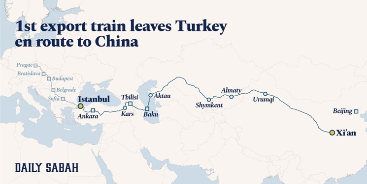 «زمان» عامل استقبال صاحبان کالا از مسیر ترانزیتی/ چرا خط آهن ترانزیتی ترکیه-چین جذاب شد؟