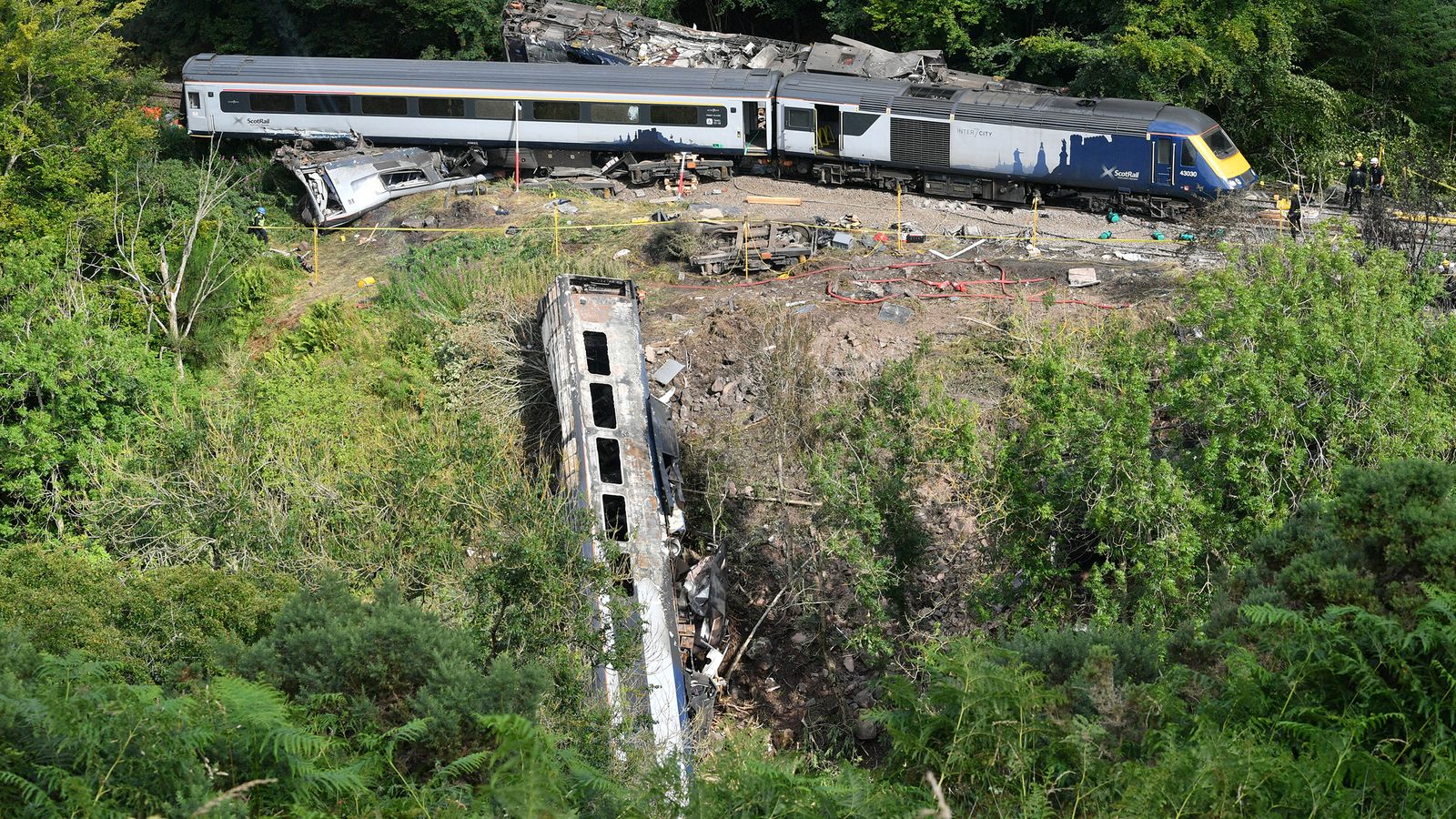 اسکات ریل به دلیل تصادف مرگبار قطار در اسکاتلند ۶٫۷ میلیون پوند جریمه شد