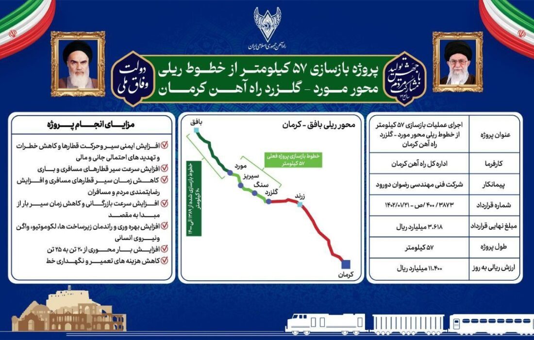 بازسازی ۵۷ کیلومتر از راه‌آهن یزد-کرمان