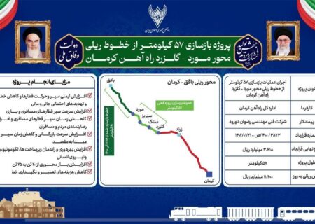 بازسازی ۵۷ کیلومتر از راه‌آهن یزد-کرمان